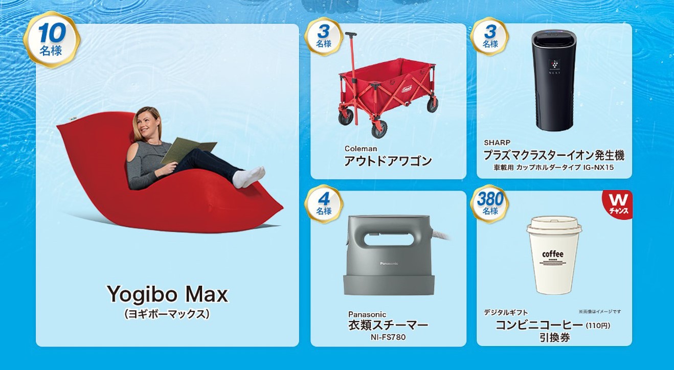 プレゼント内容