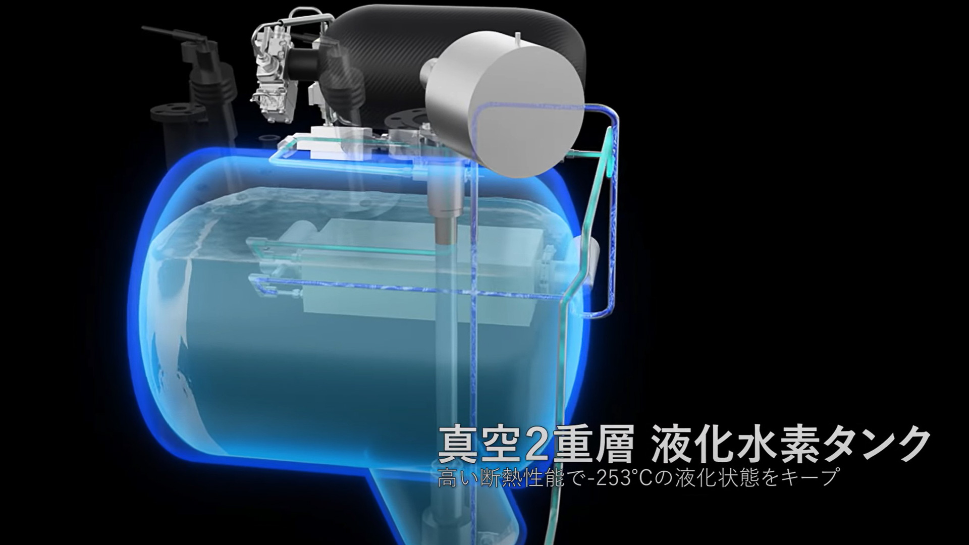 真空二重槽の液体水素タンク