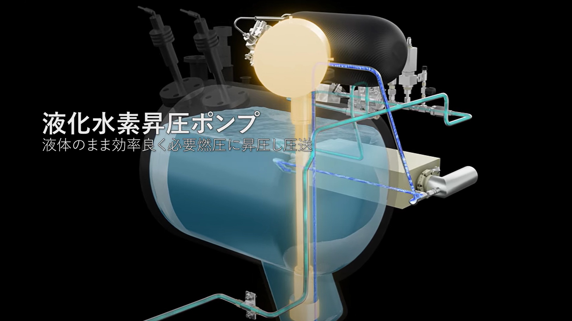 極超低温で動作する液体水素昇圧ポンプ