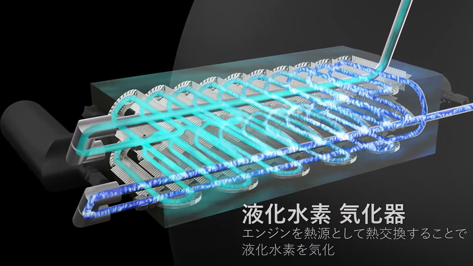 液体水素気化器。熱源はLLC、つまり内燃機関エンジンの熱だ