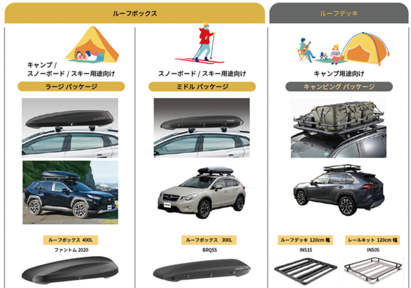 アルパイン、ルーフキャリアレンタルサービス「ROOF SWITCH