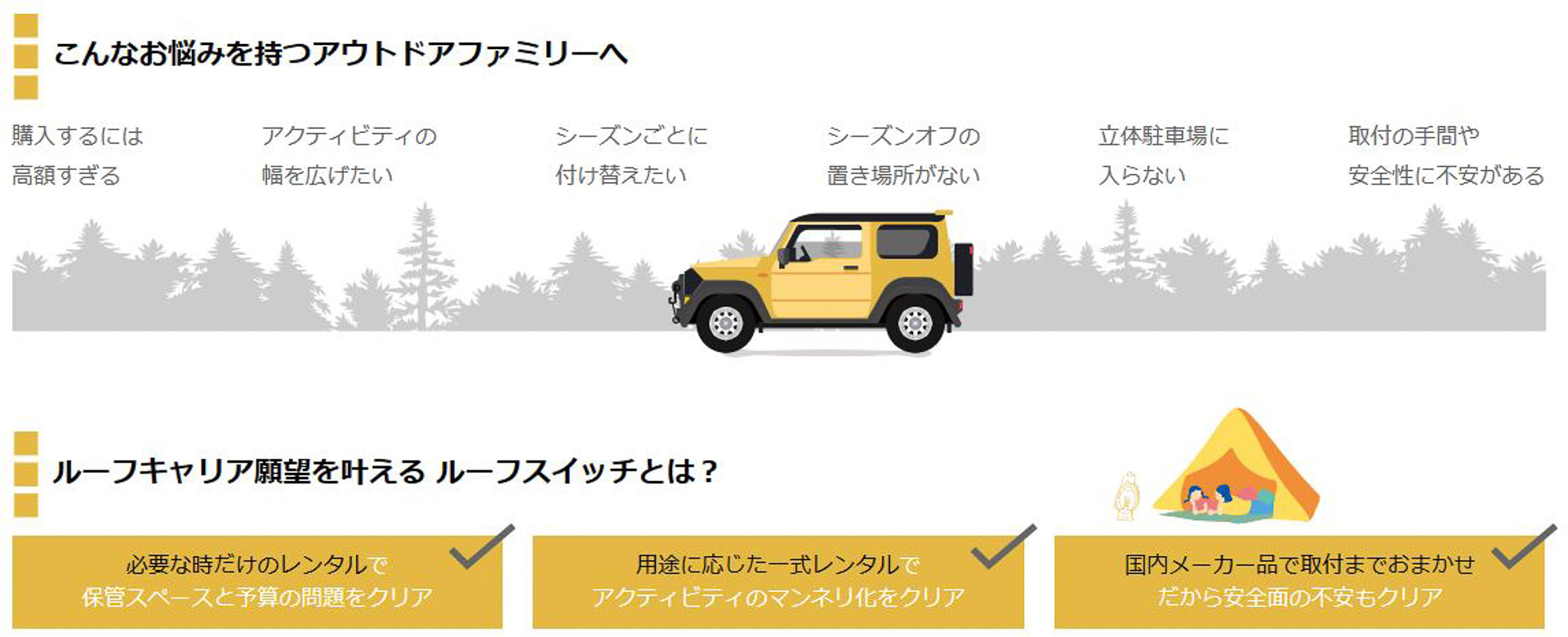 ROOF SWITCHでできること