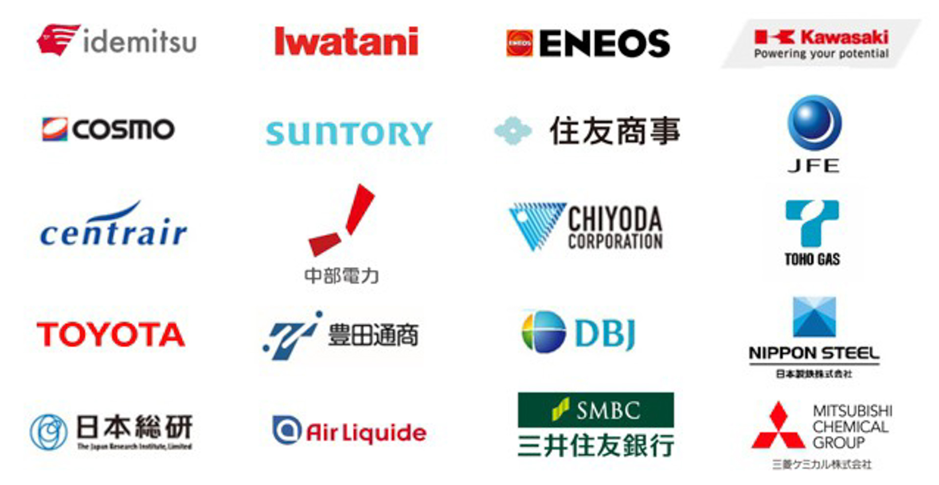 中部圏水素利用協議会に参画する20社