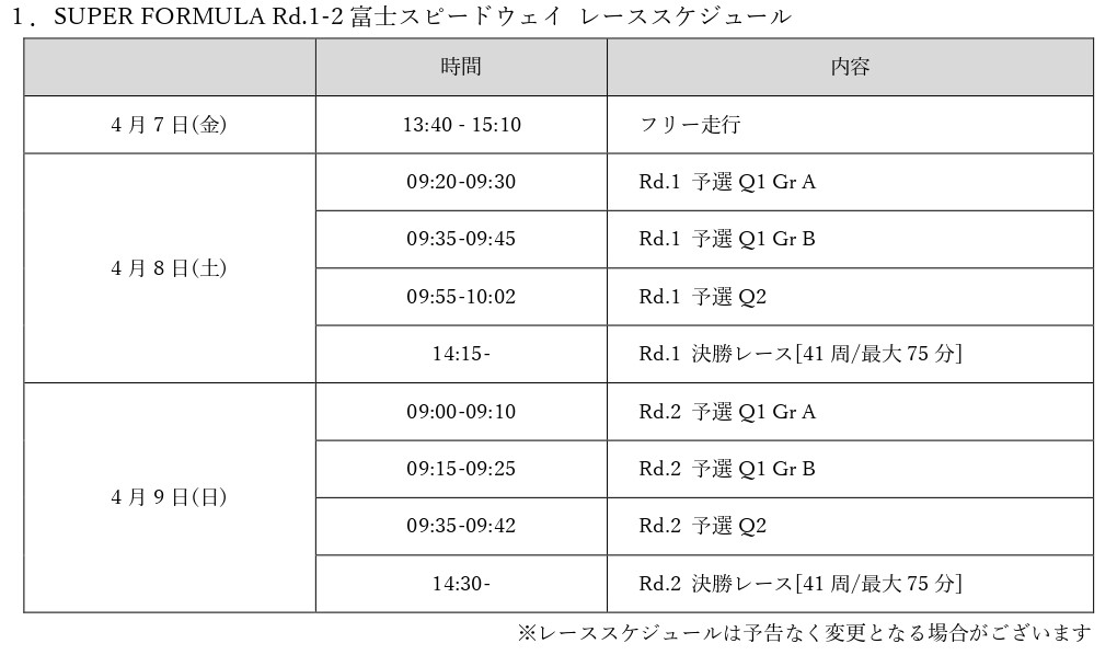 Rd.1-2 富士スピードウェイ大会レーススケジュール