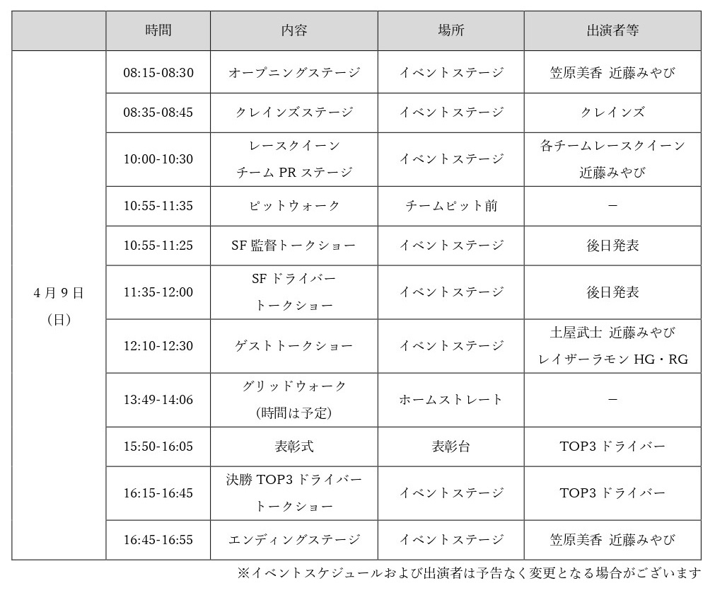 4月9日の詳細スケジュール