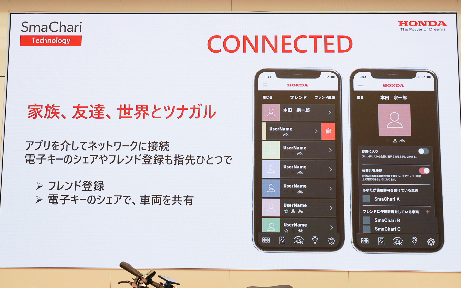 家族、友達、世界とつながる