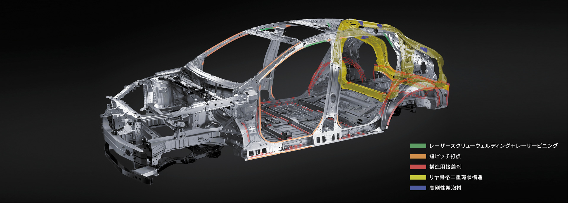 高剛性 軽量ボディ（イメージ）