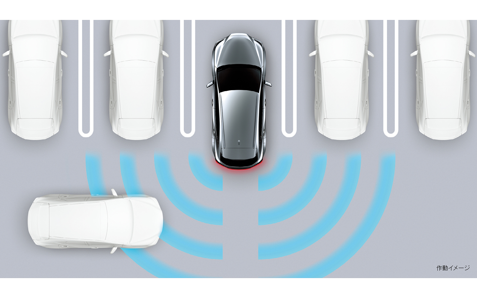 PKSB(パーキングサポートブレーキ)