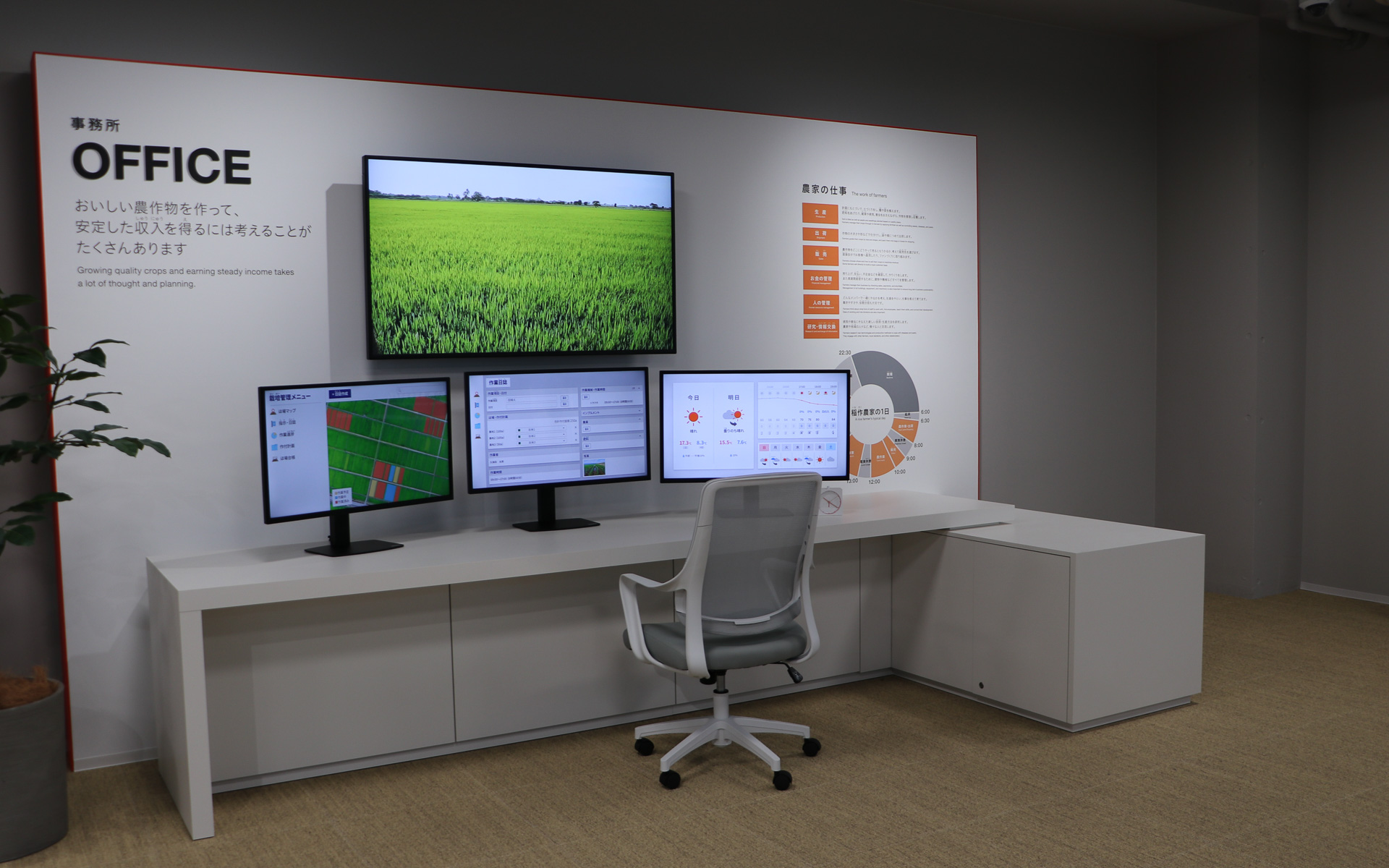 生産方法では、AIを使った最新のスマート農業についても学べる