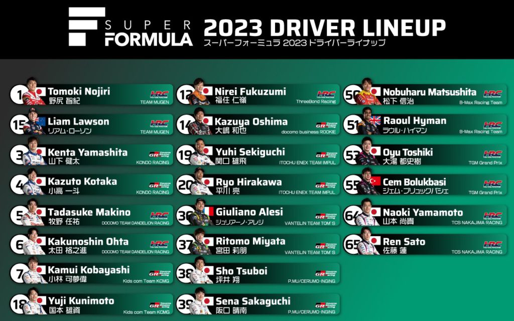 スーパーフォーミュラ 2023 ドライバーラインアップ