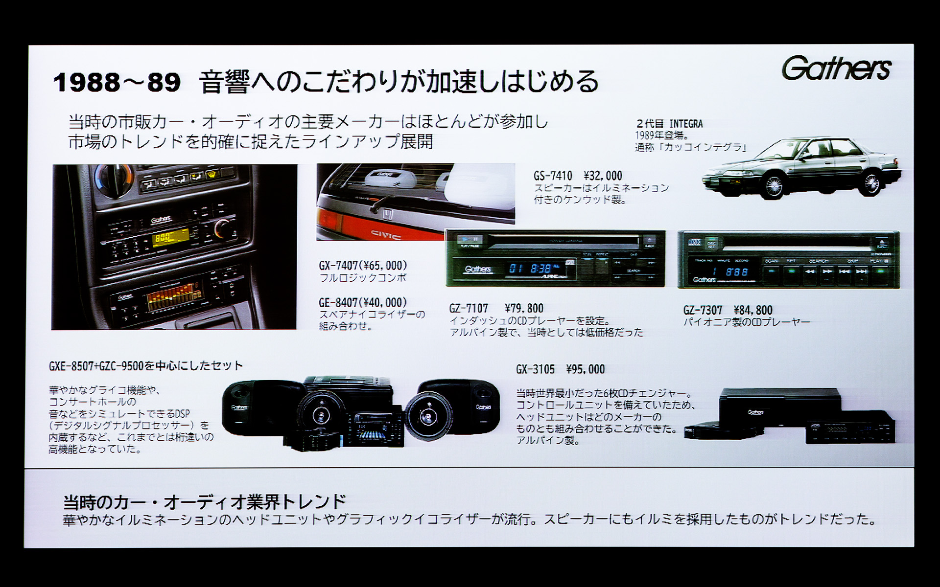 CDプレーヤーが登場