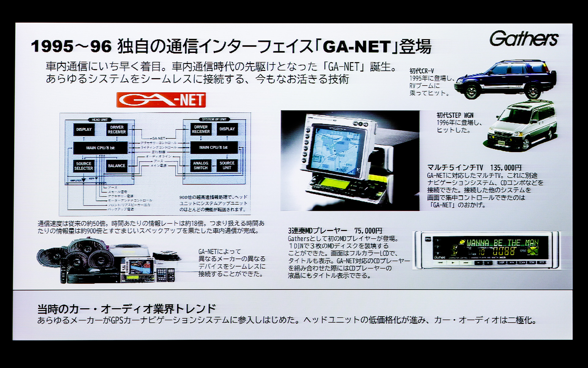 独自の通信インターフェースを採用