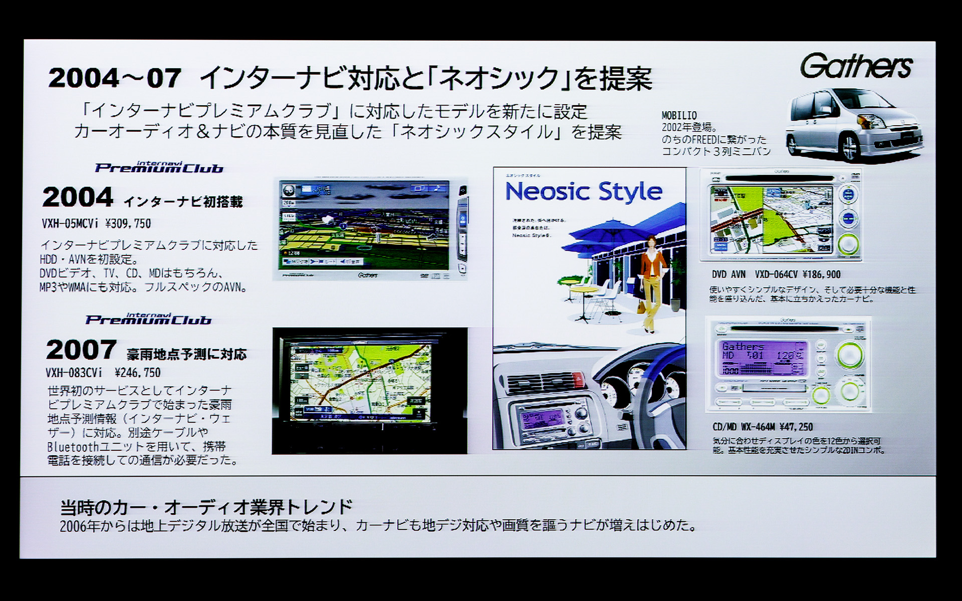 インターナビプレミアムクラブ対応のナビがデビュー