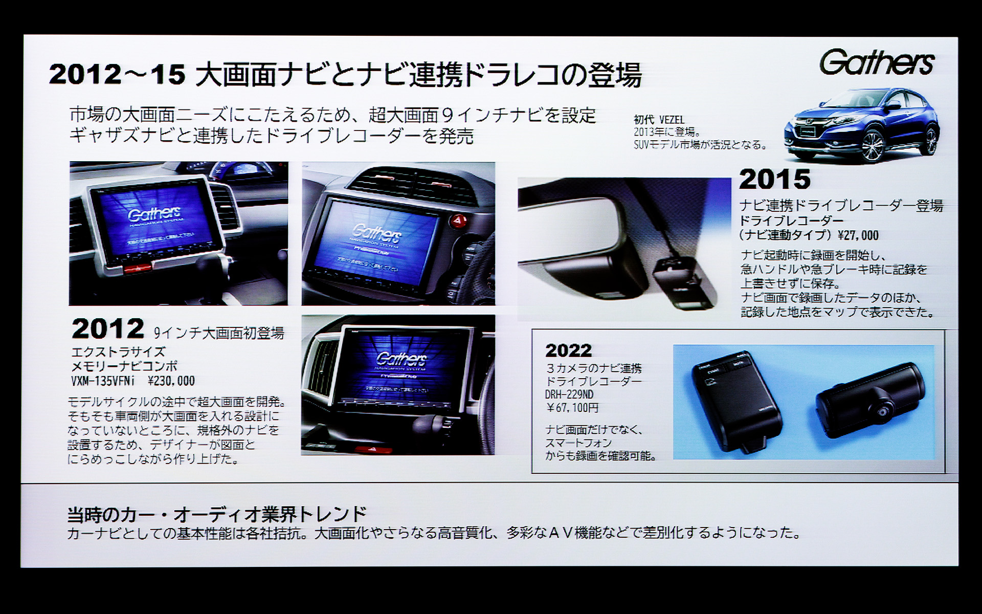 ナビの大画面化がトレンドに。9インチモデルが初登場した