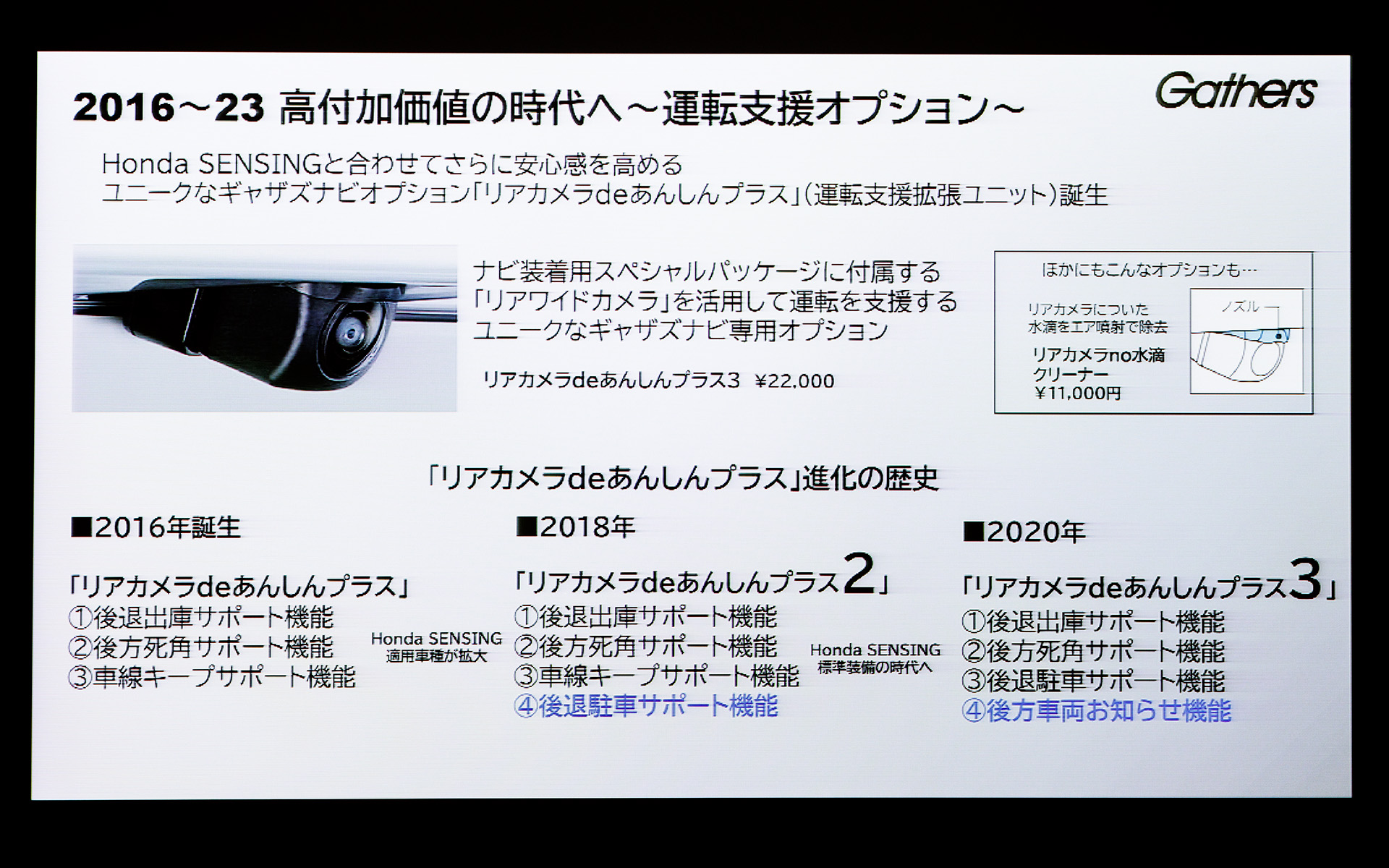 運転支援オプションの充実化が進行