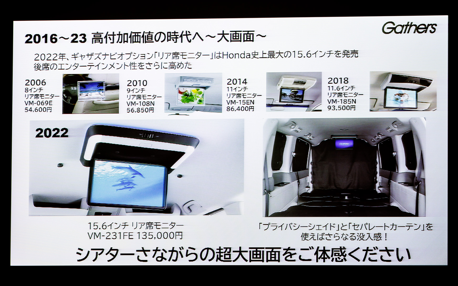 リアモニターも大画面化が進む