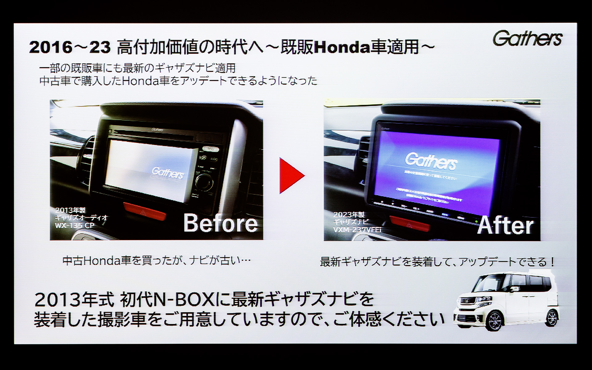 一部既販車向けに最新型ナビを装着できるオプションも用意