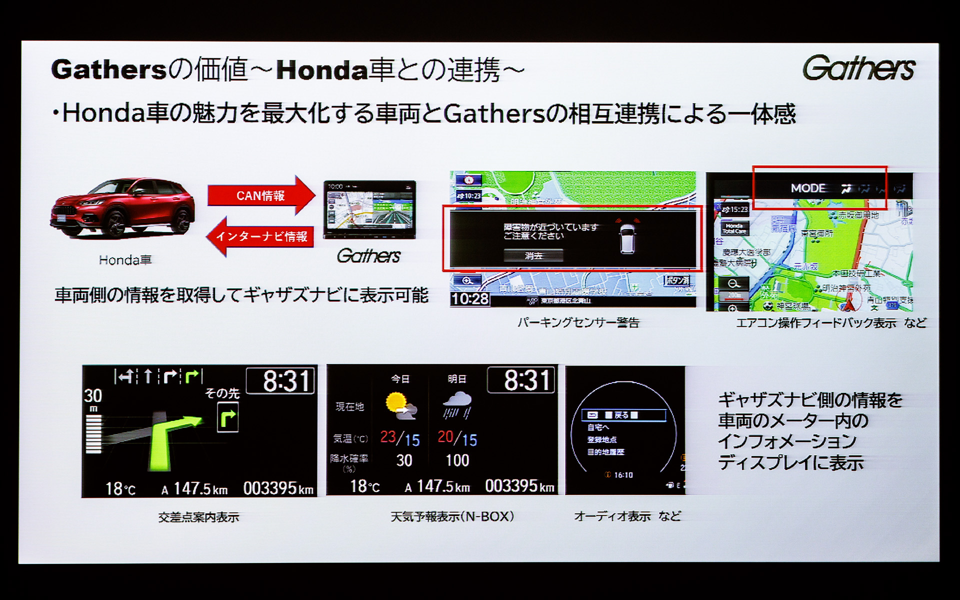 車両との連携が可能なのは純正ならではの魅力