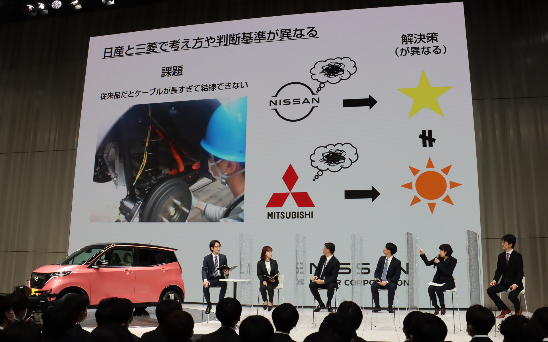 課題発生時に取り組み方が異なり、最終的な解決策も違ってくることが共同開発で見えてきたと説明