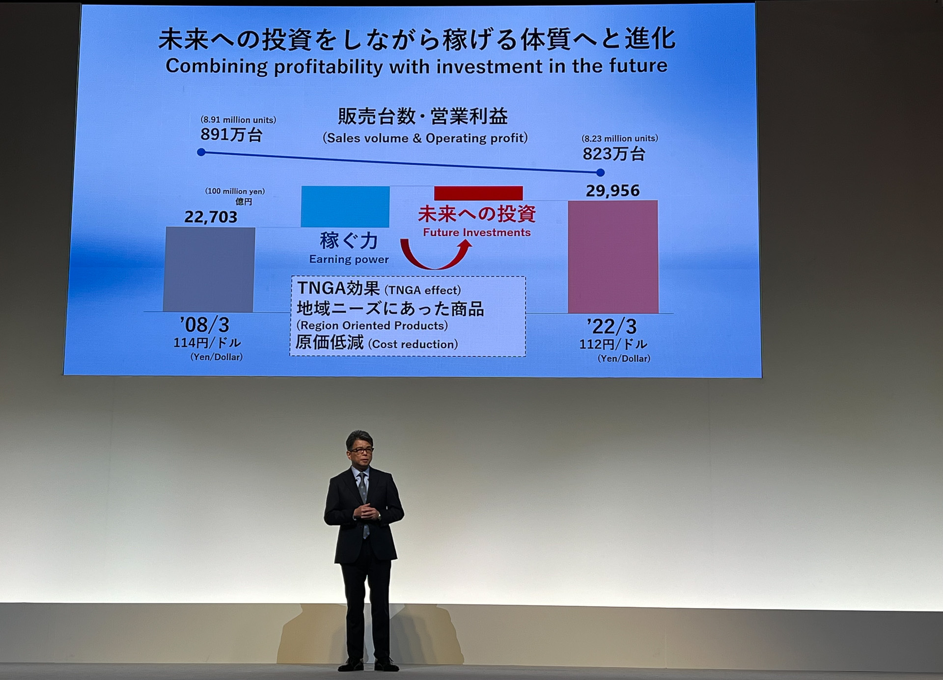 宮崎洋一副社長は地域を軸とした経営を説明