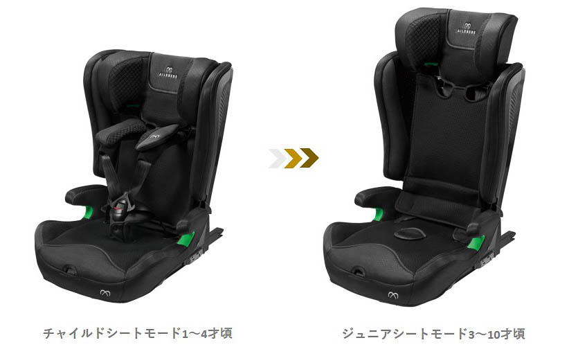 子供の成長に合わせてチャイルドシートモードからジュニアシートモードに変更可能