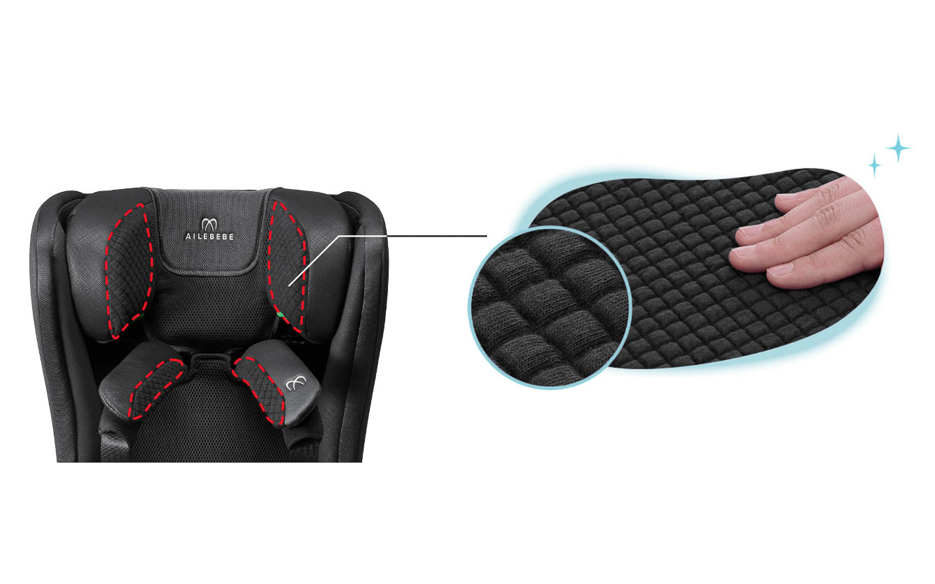 菌が増殖しやすい部分に、除菌機能生地を採用