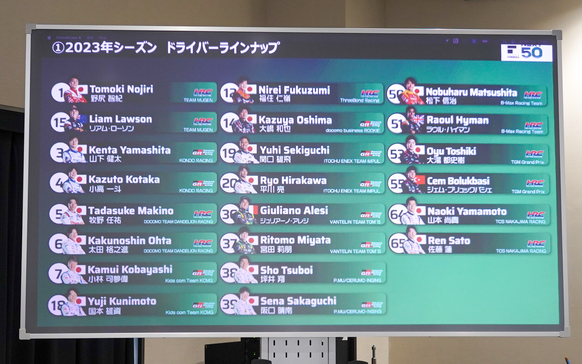 2023年スーパーフォーミュラドライバーラインアップ