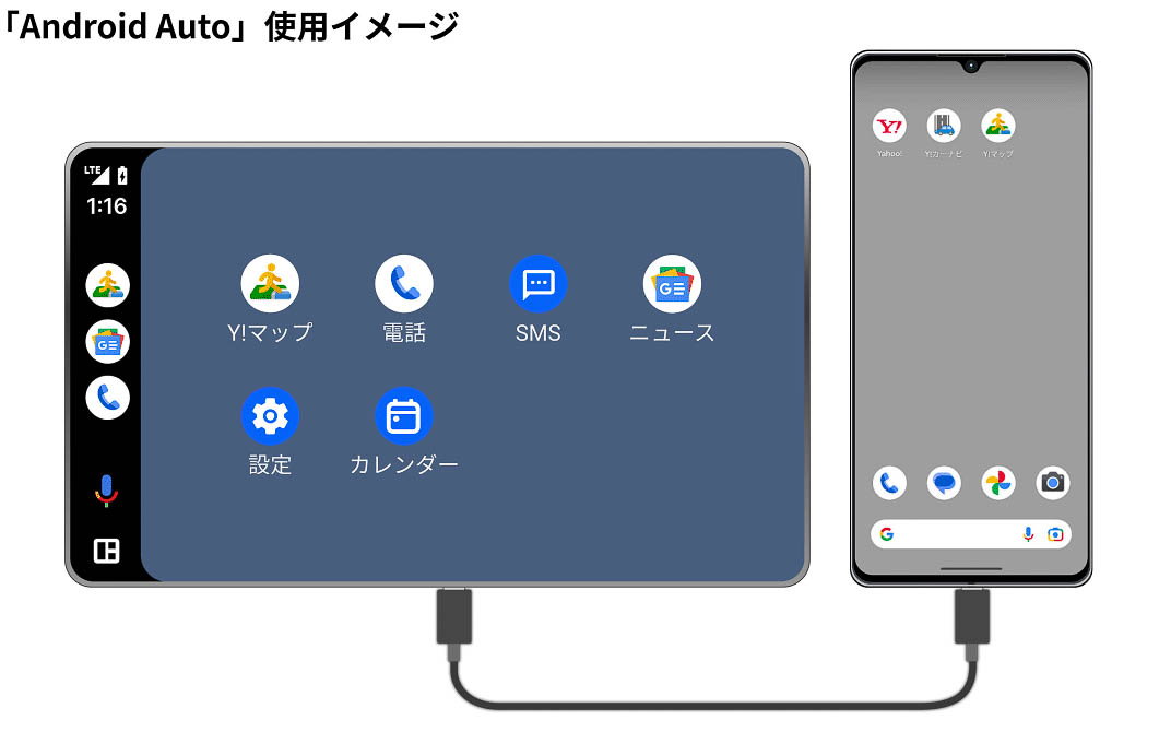 「Android Auto」使用イメージ