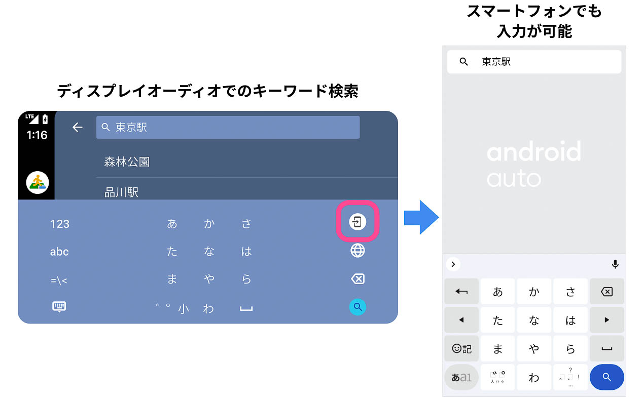 目的地設定はディスプレイオーディオ、Android端末から可能