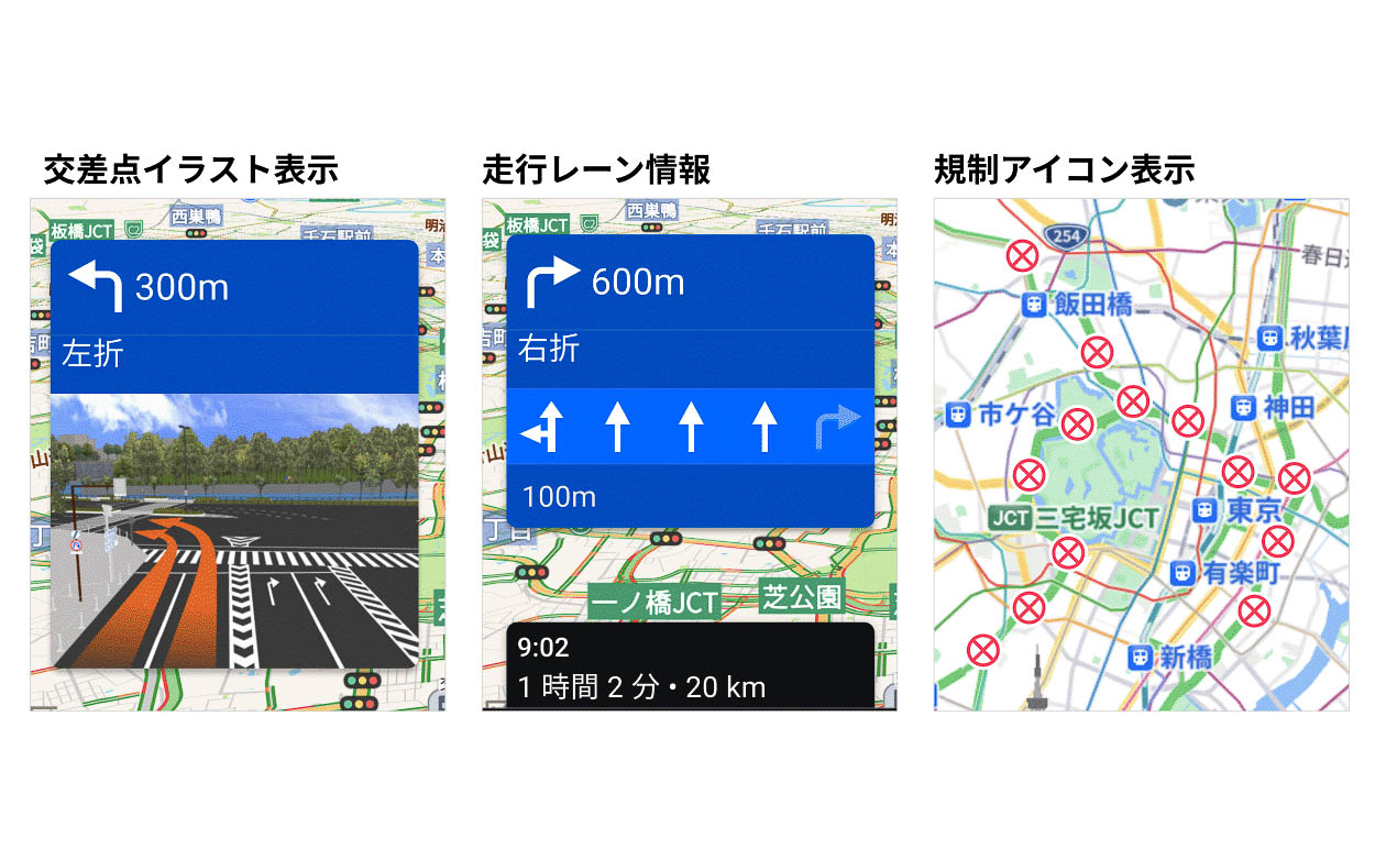 交差点のイラスト表示、走行レーン情報、規制アイコンの表示イメージ