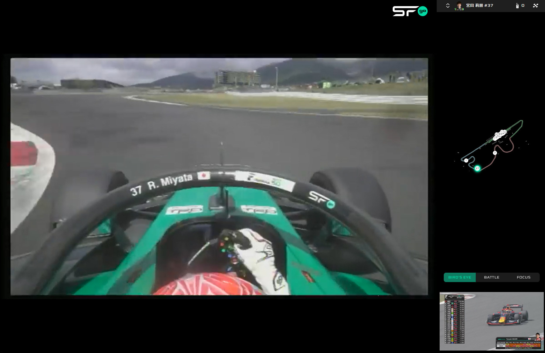 バードビューのWeb版、やはり広い画面で見るとより見やすい