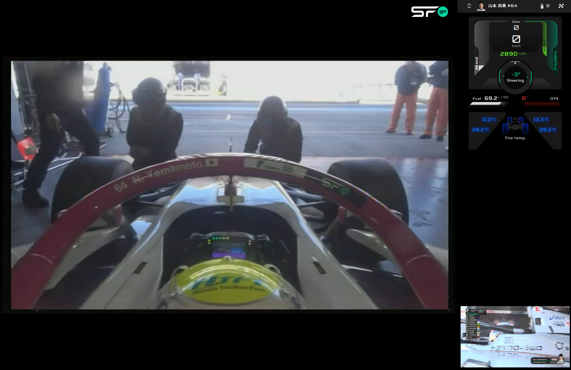 このようにドライバーがピットにいるときなども確認できる