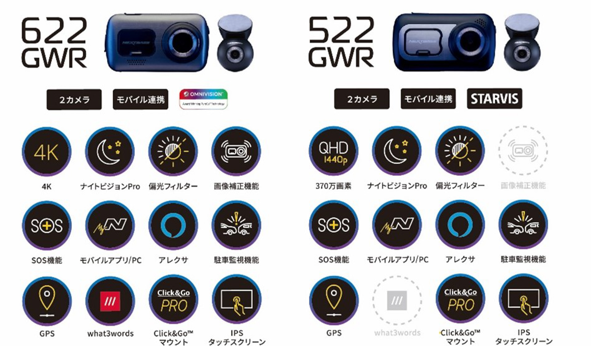 Nextbase独自機能を採用する「622GWR」「522GWR」