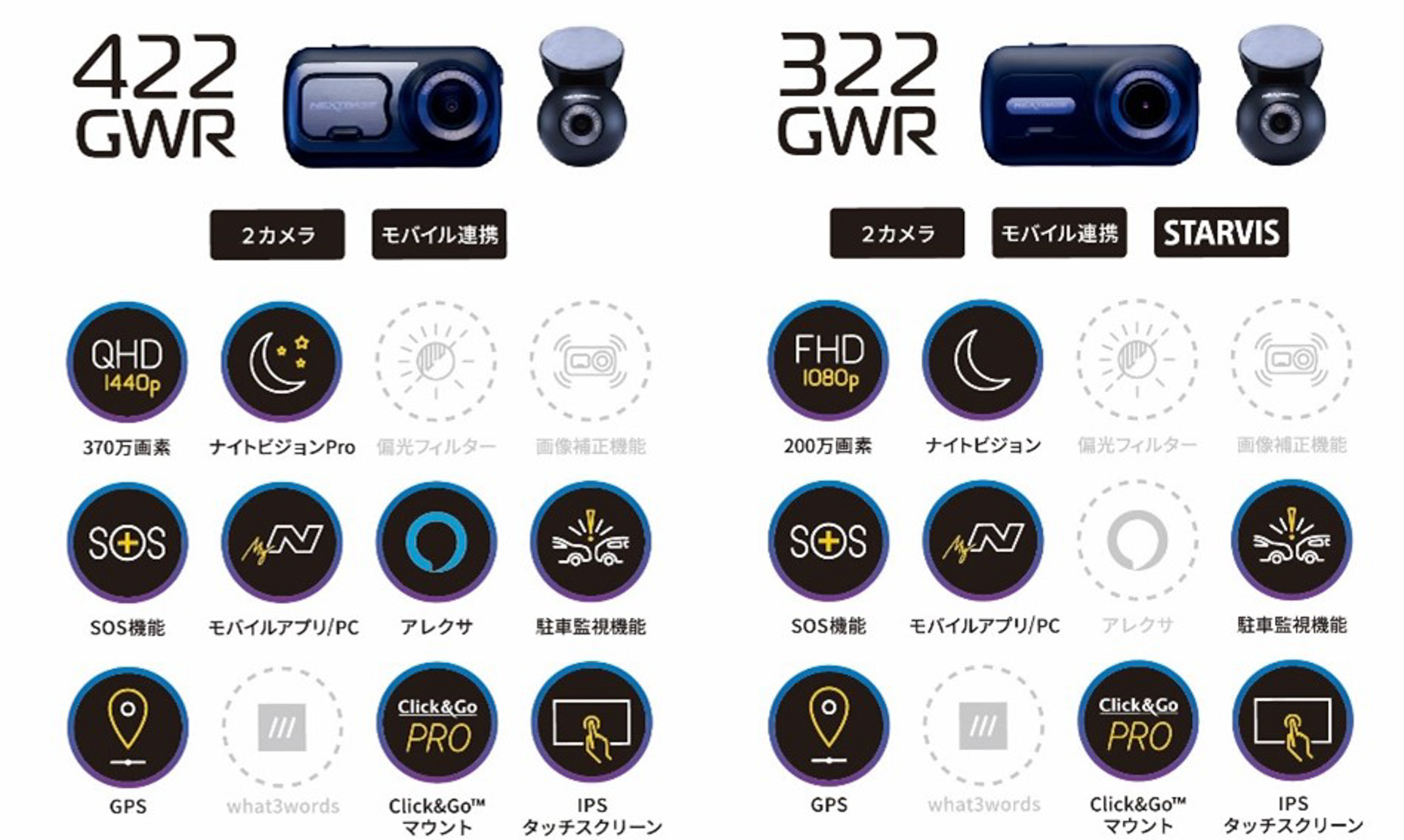 Nextbase独自機能を採用する「422GWR」「322GWR」