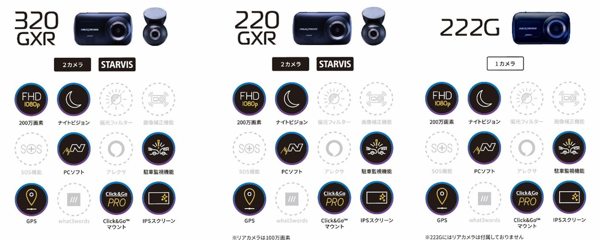 標準機能搭載モデル「320GXR」「220GXR」「222G」