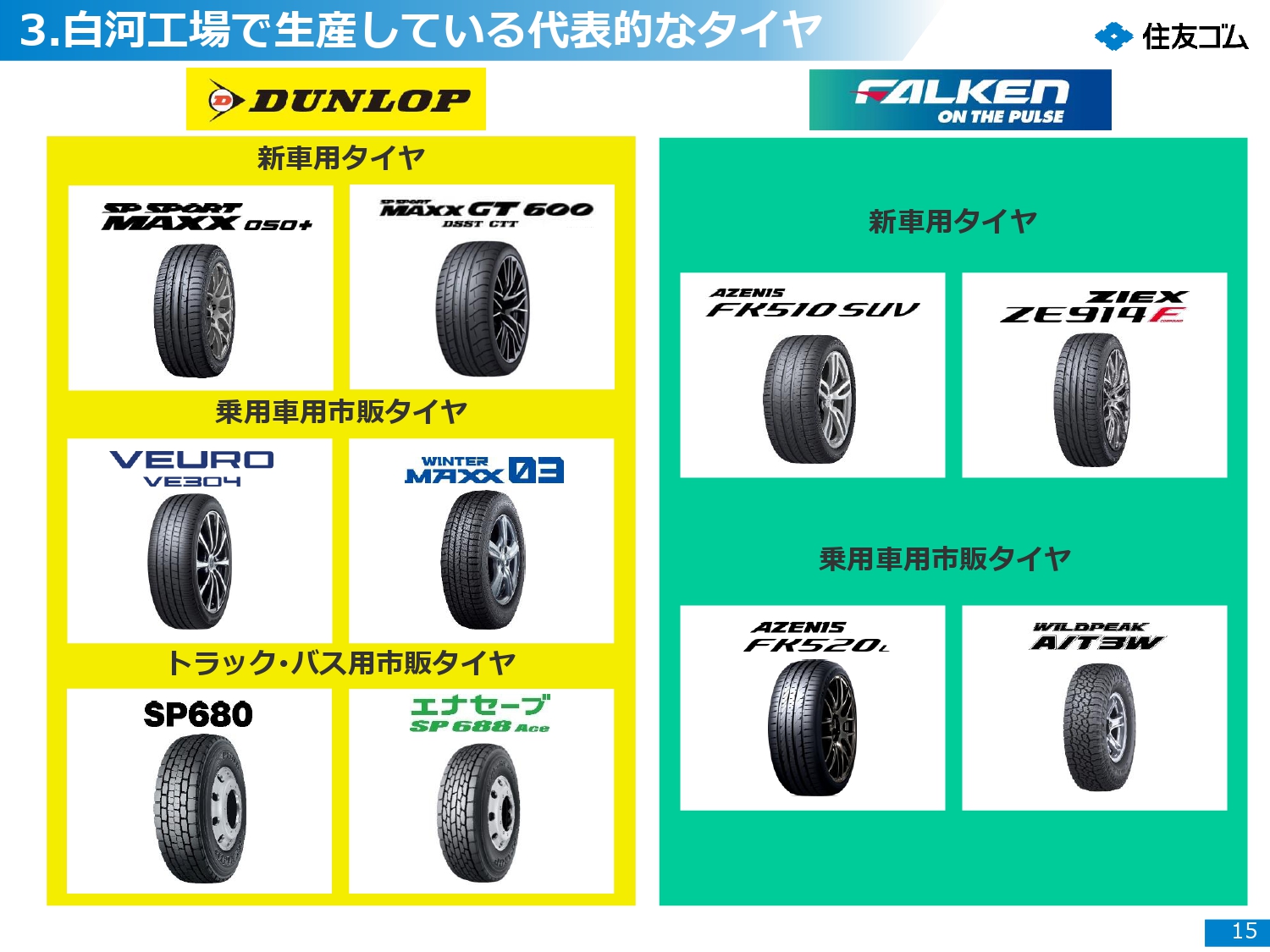 白河工場で生産している代表的なタイヤ