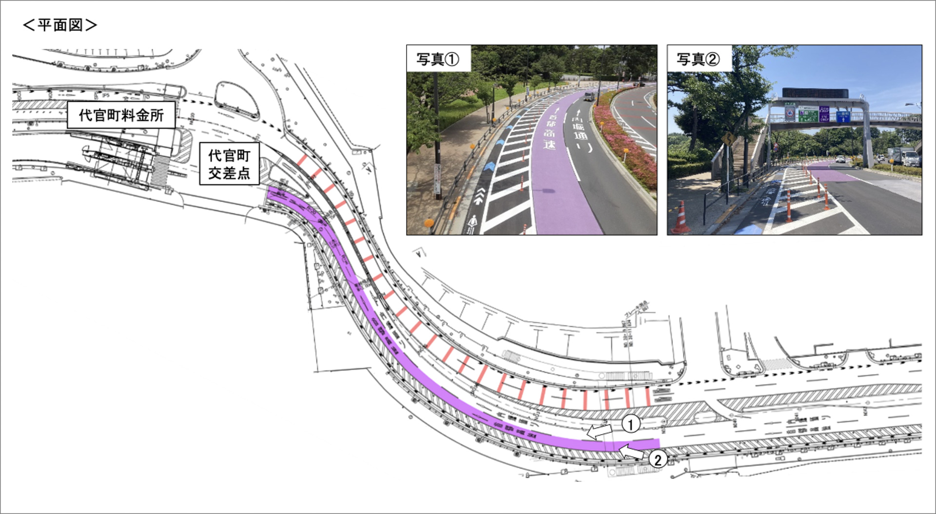 「代官町」入り口の例。料金所に向かう車線に紫色で着色しているものの誤進入が見受けられることから、「Yahoo!カーナビ」では着色箇所より前のタイミングで注意喚起を行なう（画像提供：首都高速道路）