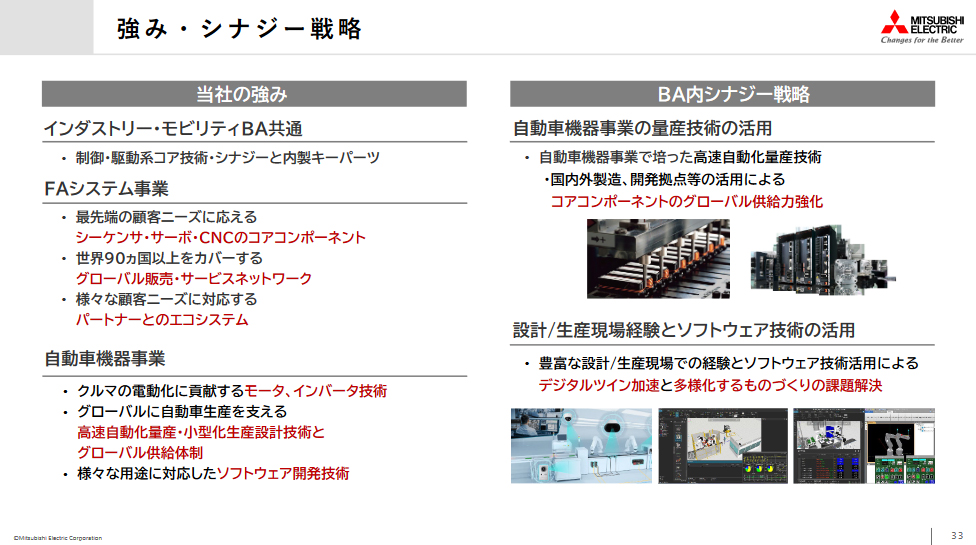 強み・シナジー戦略