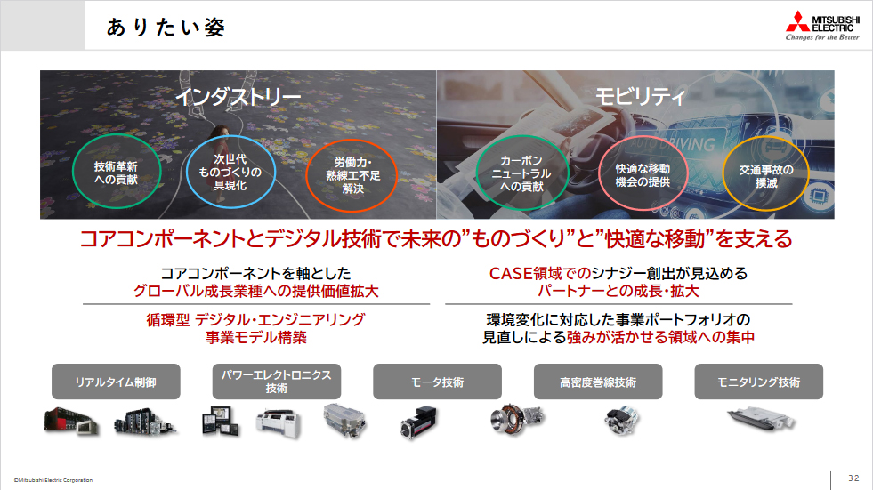 未来のモノづくりと快適な移動を支える