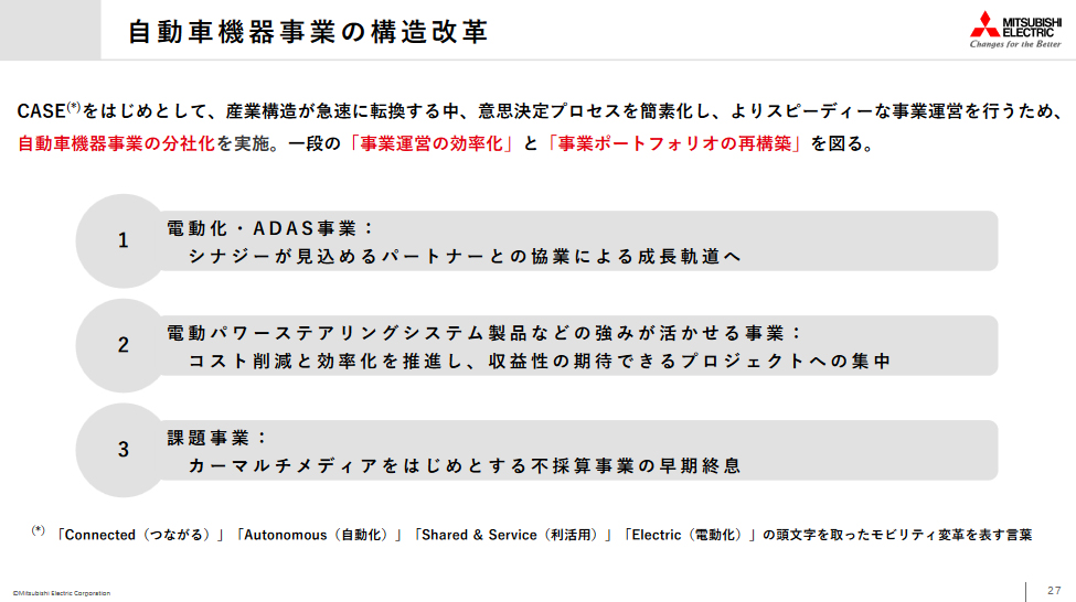自動車機器事業の構造改革