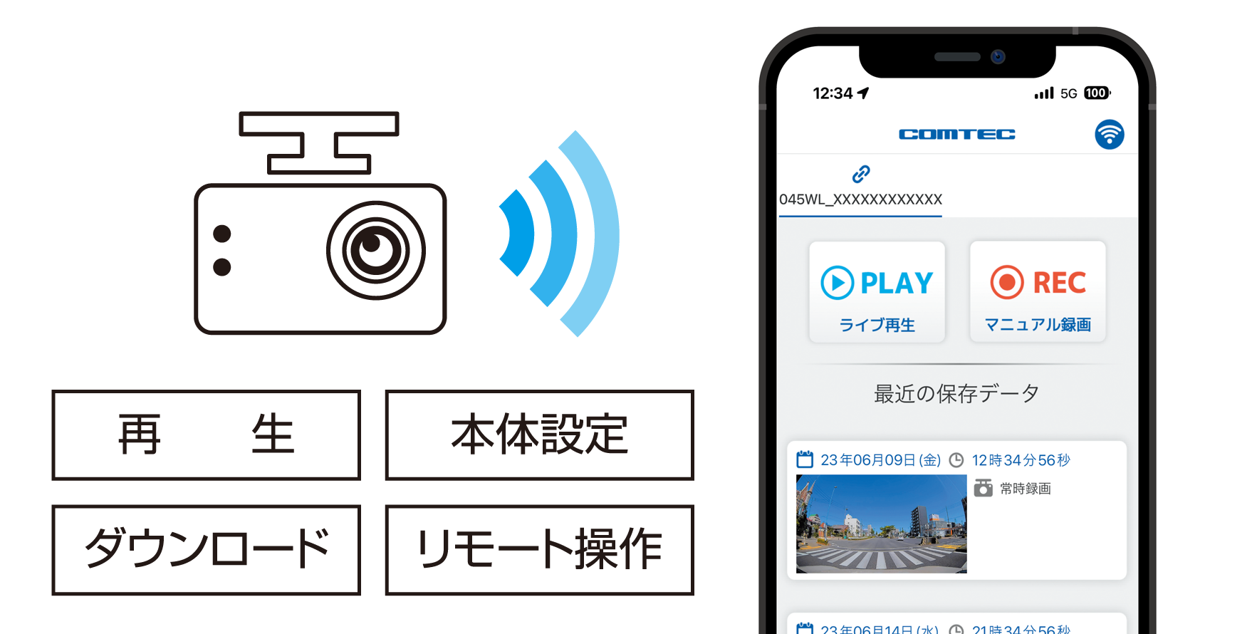 いろいろなことが
