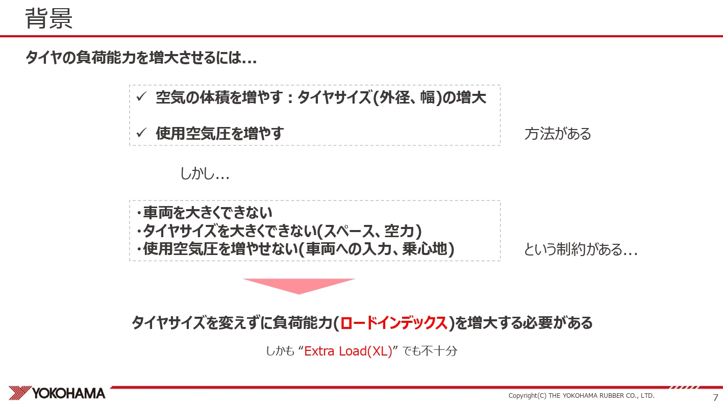 タイヤの負荷能力を増大させるには？