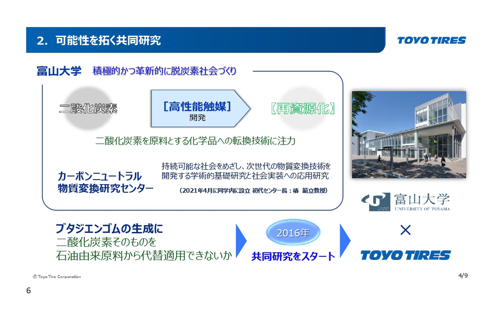 富山大学との共同開発は2016年からスタートしている