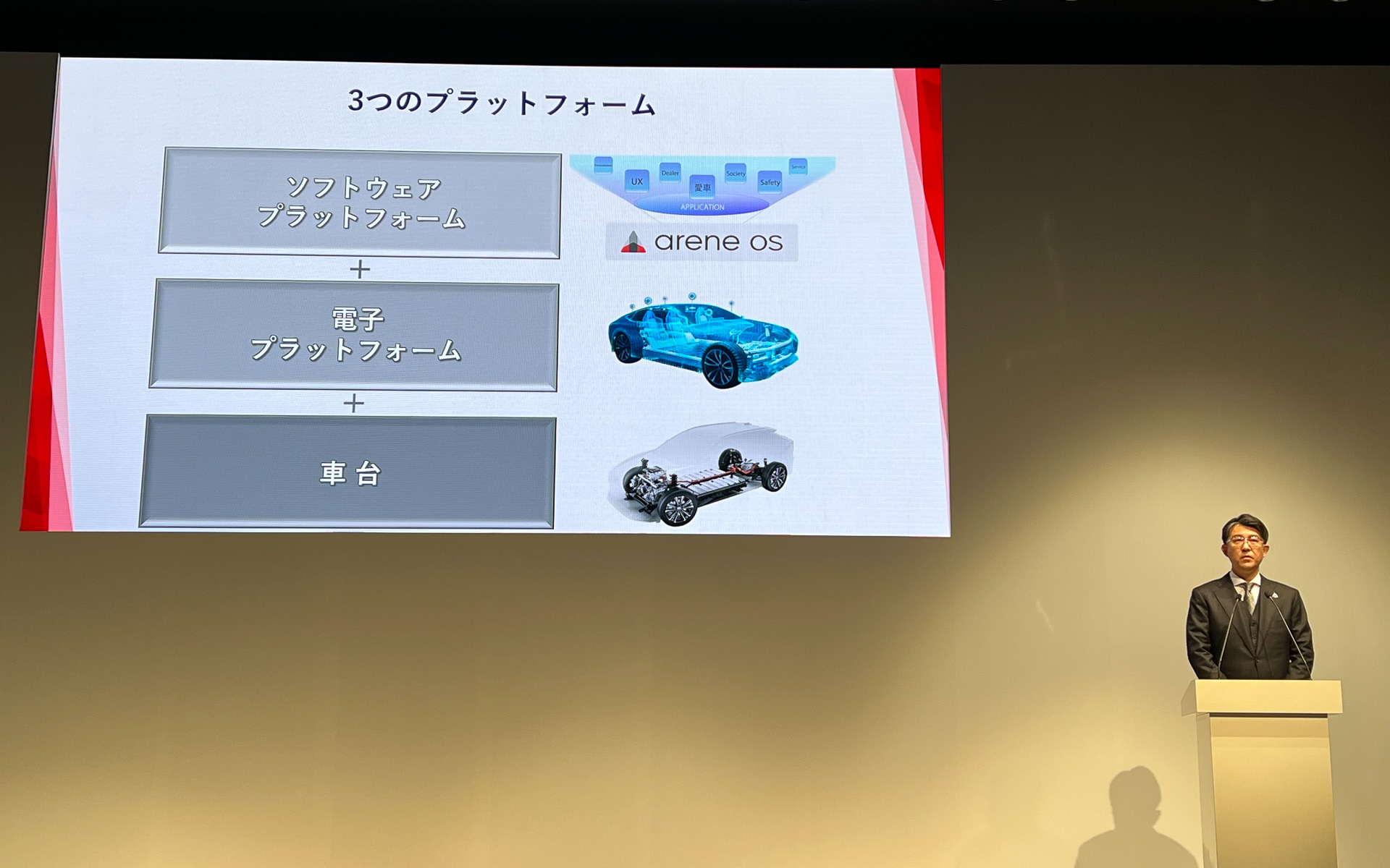 ソフトウェアプラットフォーム、電子プラットフォーム、車台を刷新する「クルマ屋が創るBEV」