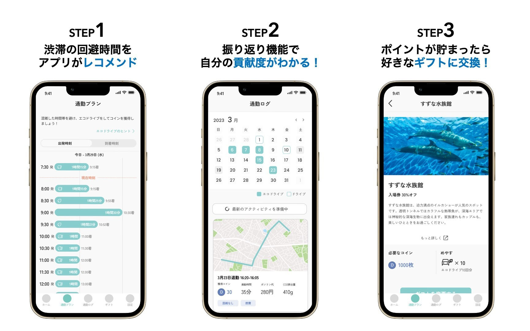 「自動車通勤のCO2排出量可視化・削減支援サービス」利用イメージ