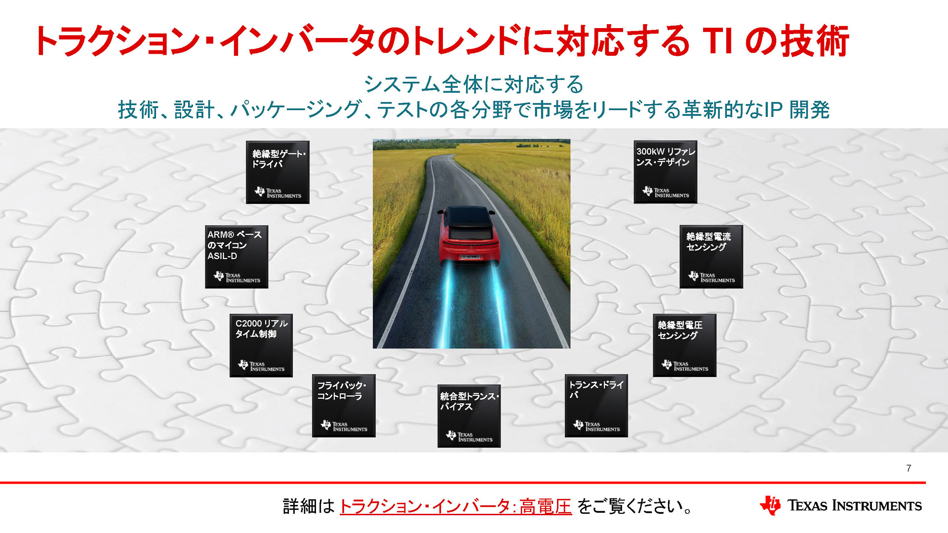 トラクションインバータ対応のTIの半導体