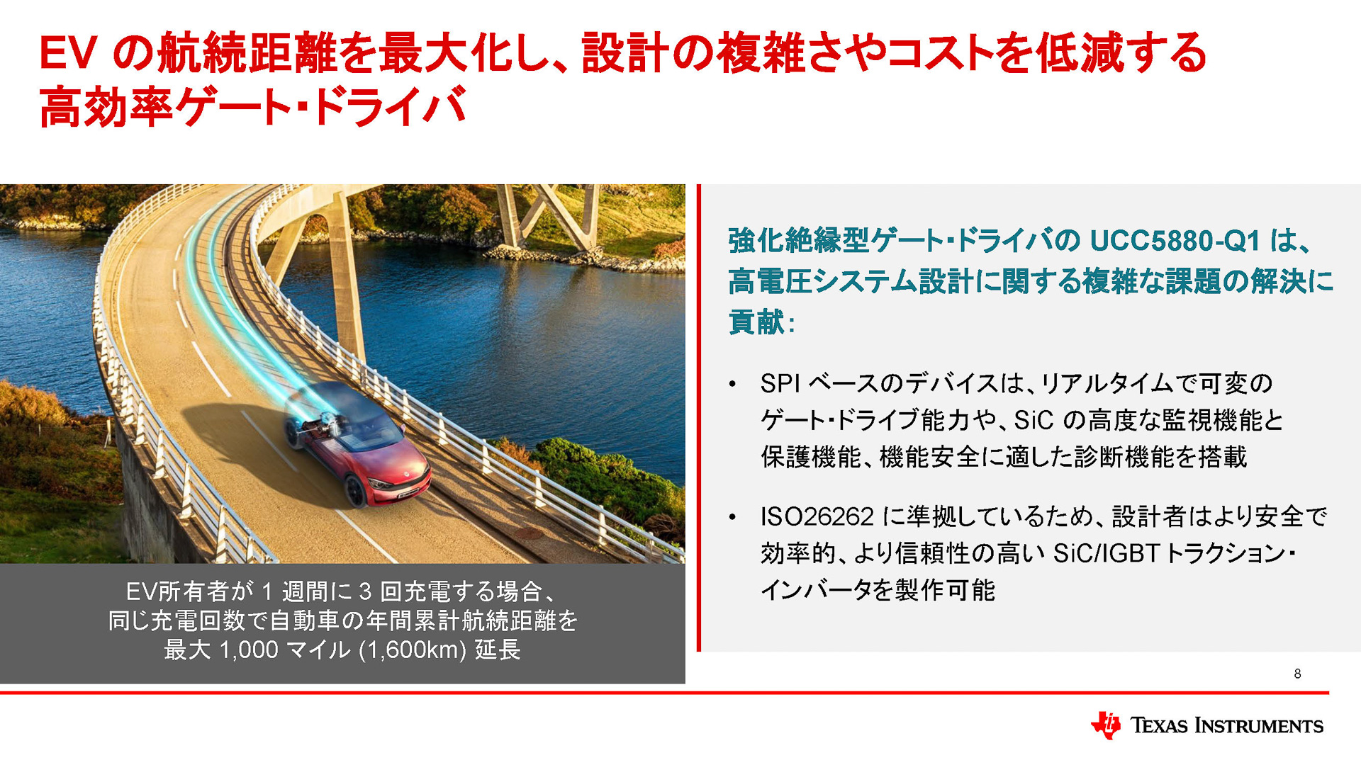 高効率ゲートドライバについて