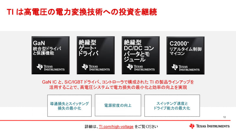 [断裁済] 気道管理大全 ―Evidence and Tips― TI、EVの航続距離を充電1回あたり最大7マイル延長可能なSiC