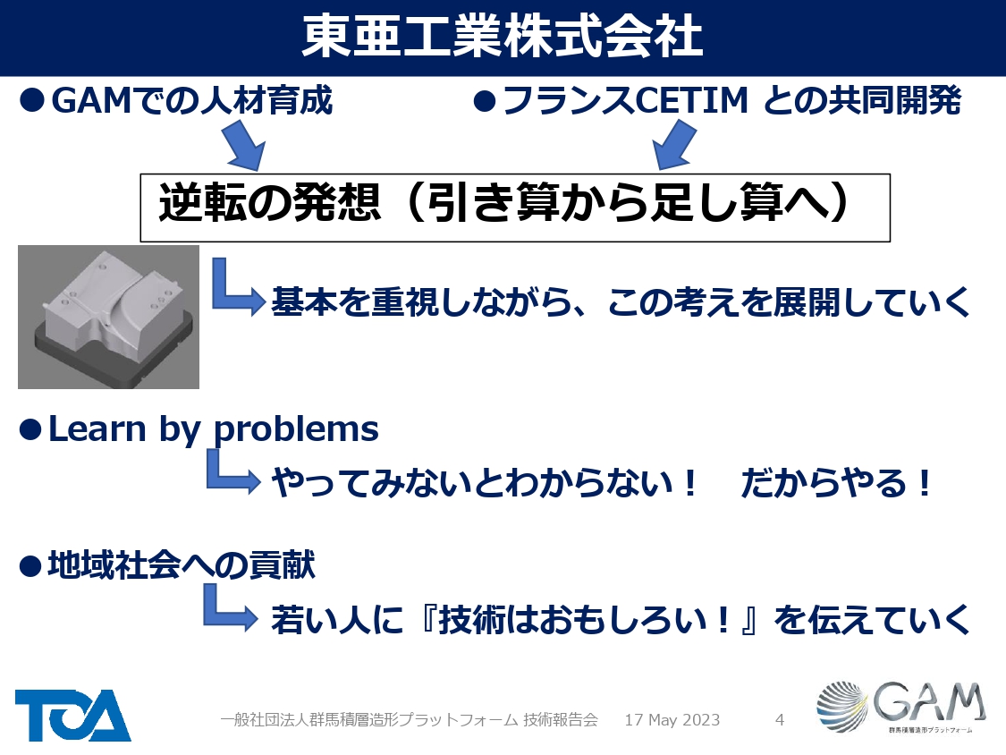 東亜工業株式会社のGAMによる進捗