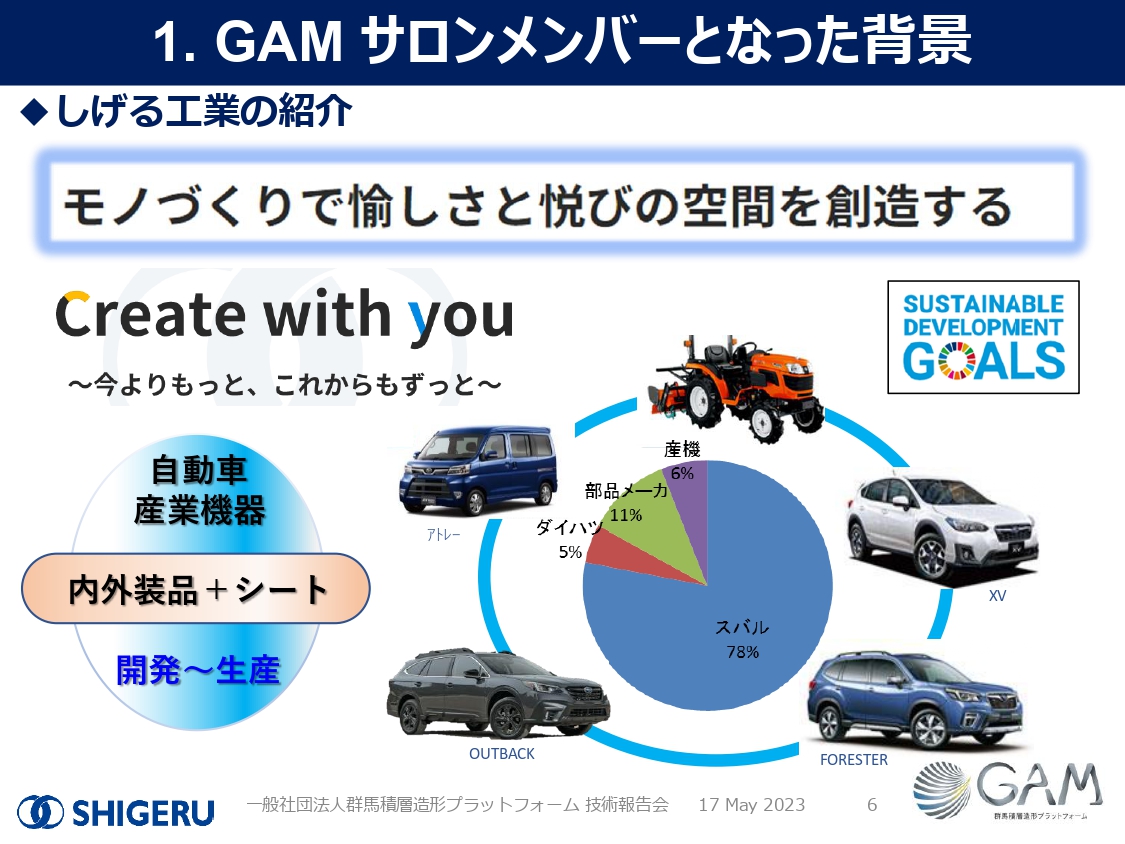 しげる工業株式会社の概要